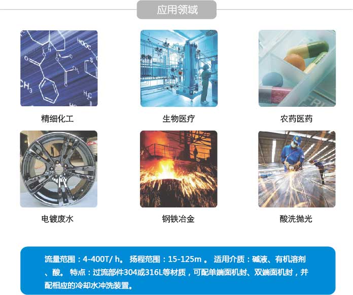 前處理噴淋泵價(jià)格